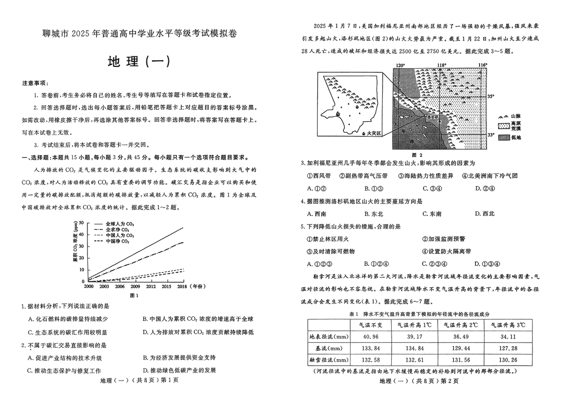 聊城一模2025年高三学业水平等级模拟卷地理试题及答案